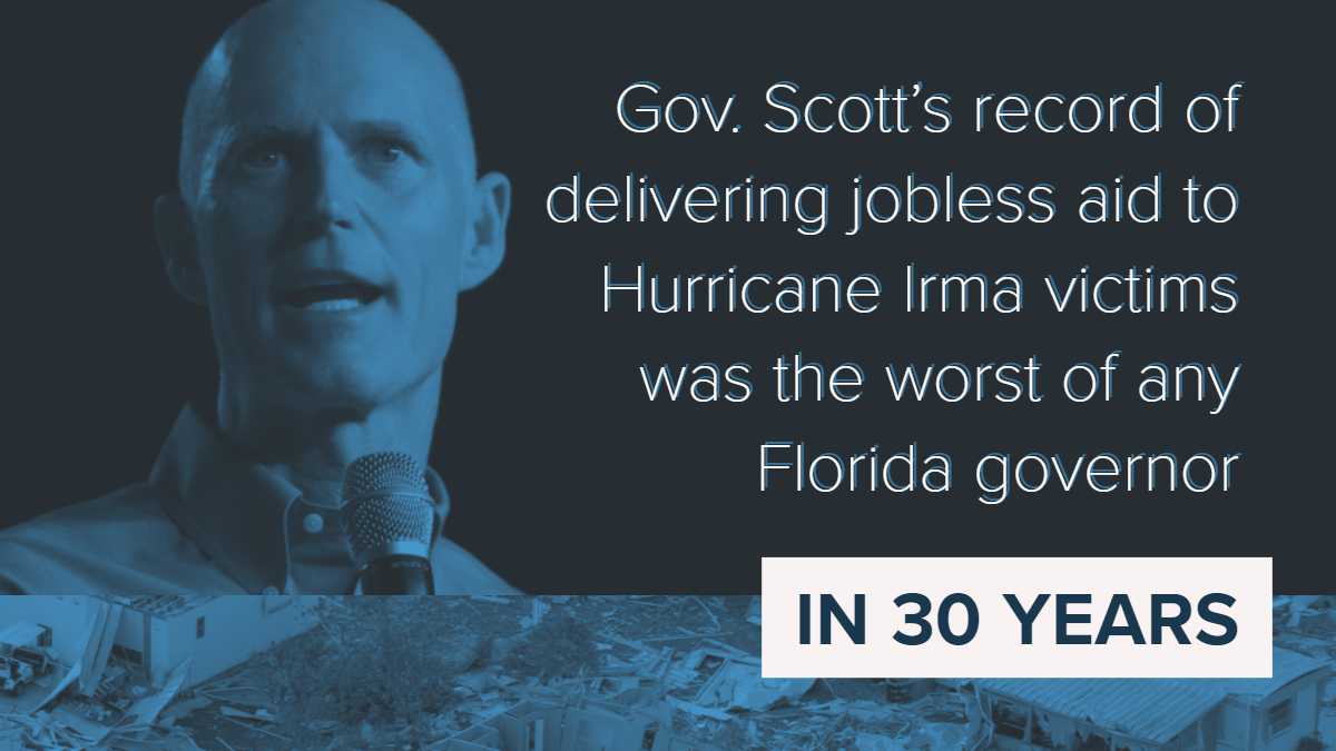 Gov. Scott’s Record of Delivering Jobless Aid to Hurricane Victims Was Worst of Any Florida Governor in 30 Years